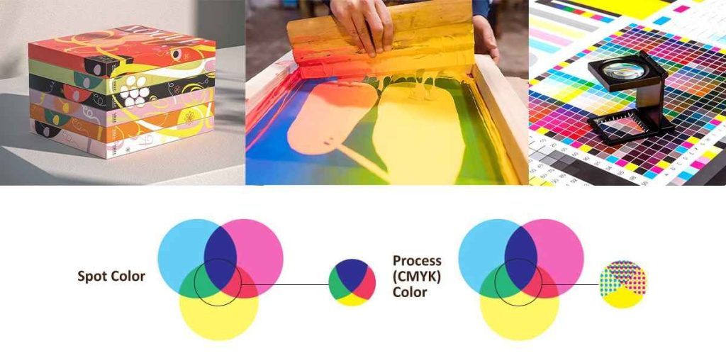 Spot Color Vs Process Color Printing