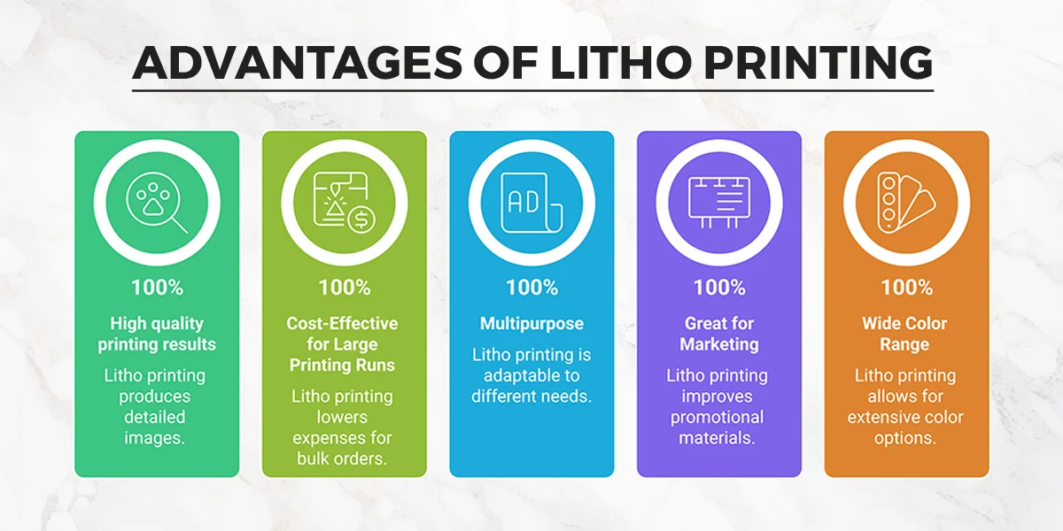 Advantages of Litho Printing