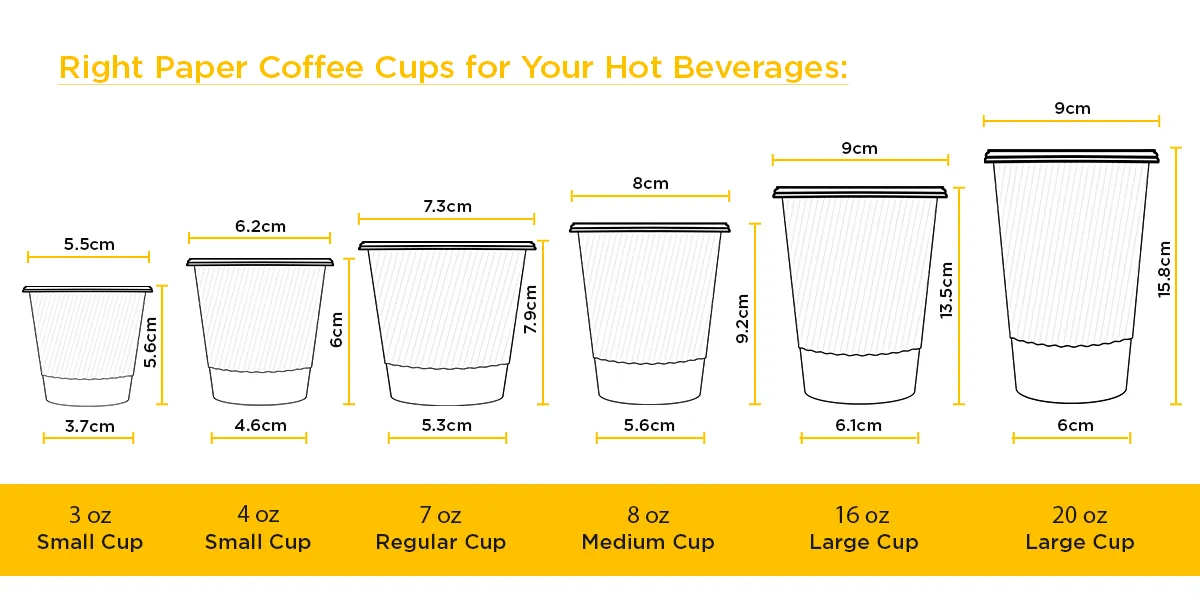 How to Choose The Right Paper Coffee Cups for Your Hot Beverages