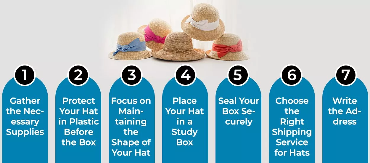 How-to-Ship-Hats