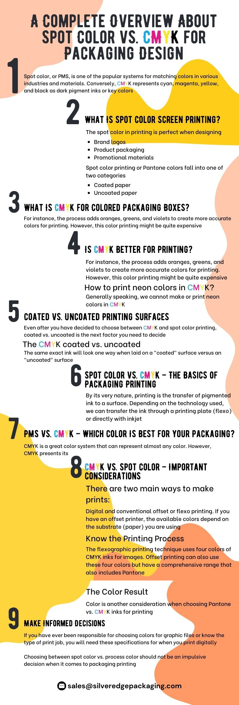 Infographics-A-Complete-Overview-About-Spot-Color-vs