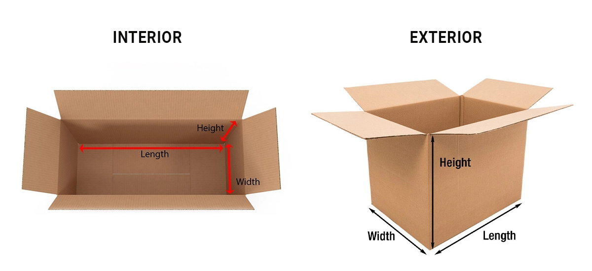 Measure-Both-Interior-And-Exterior-Dimensions-Of-The-Box