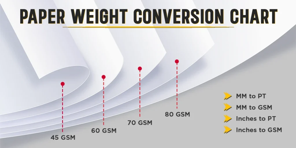 Paper Weight Conversion Chart