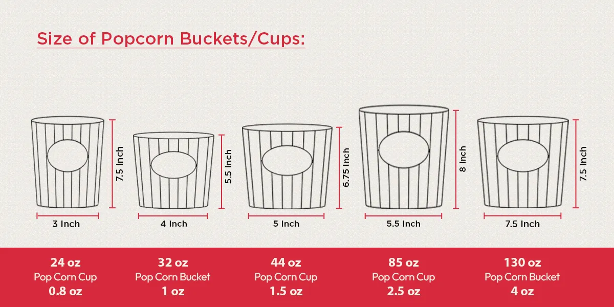 Size of Popcorn Buckets, Cups