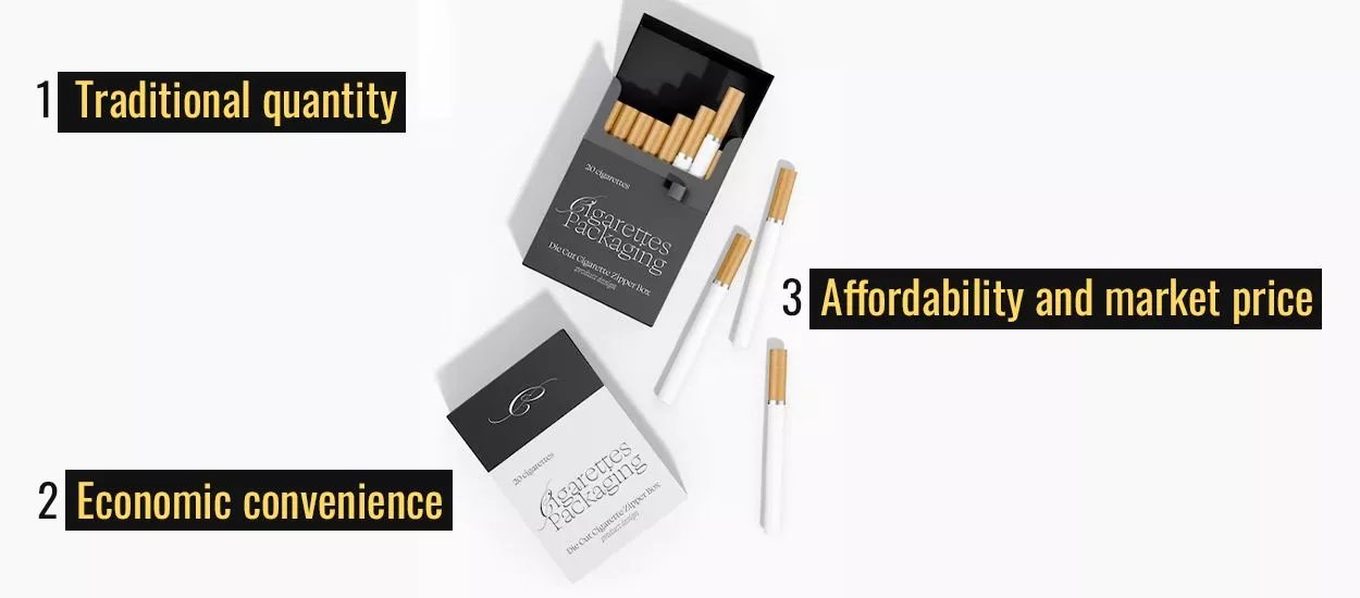 Why-Are-There-20-Cigarettes-in-a-Pack